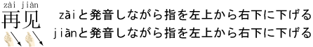 中国語の発音